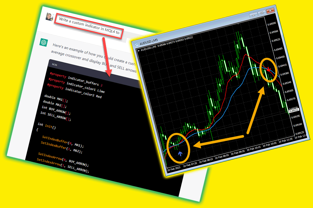 chatgpt-ai-created-buy-sell-arrows-indicator-mt4-1080x720-yellow-bg