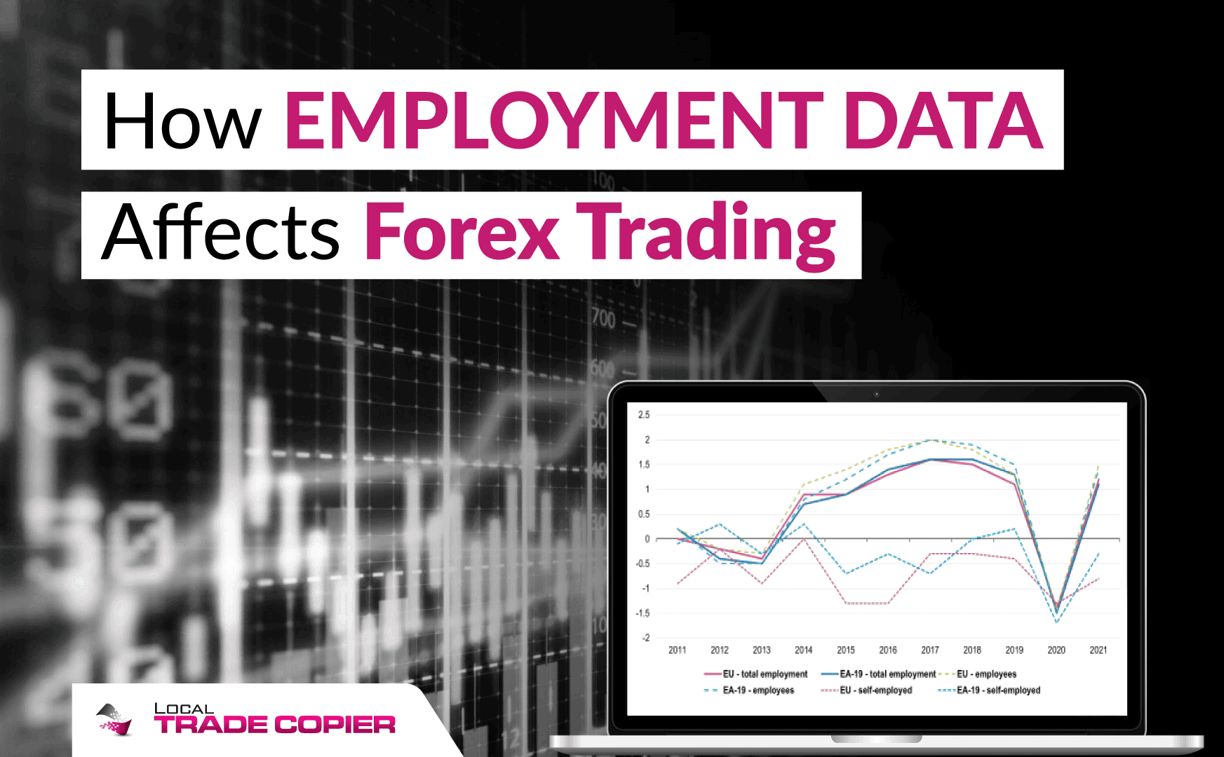 How Employment Data Affects Forex Trading