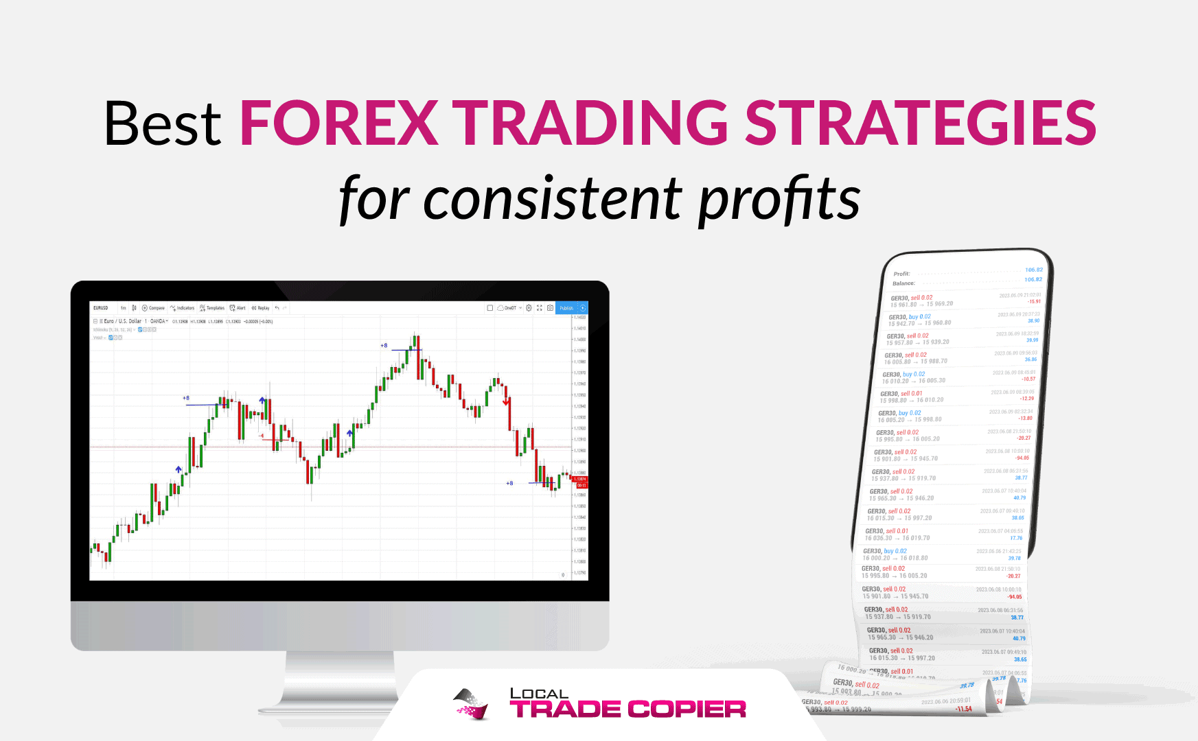 Best Forex Trading Strategies for Consistent Profits