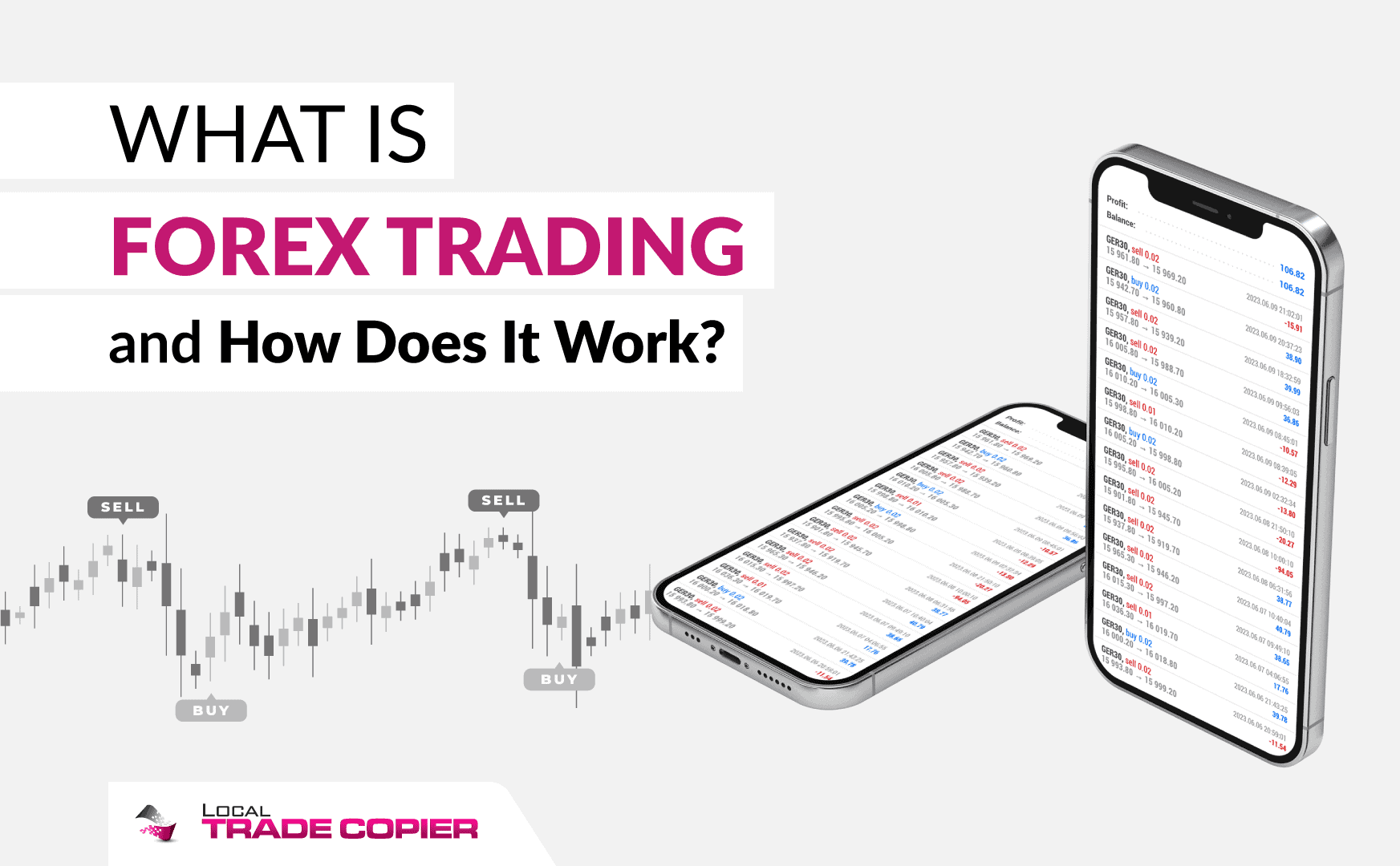 What Is Forex Trading And How Does It Work 