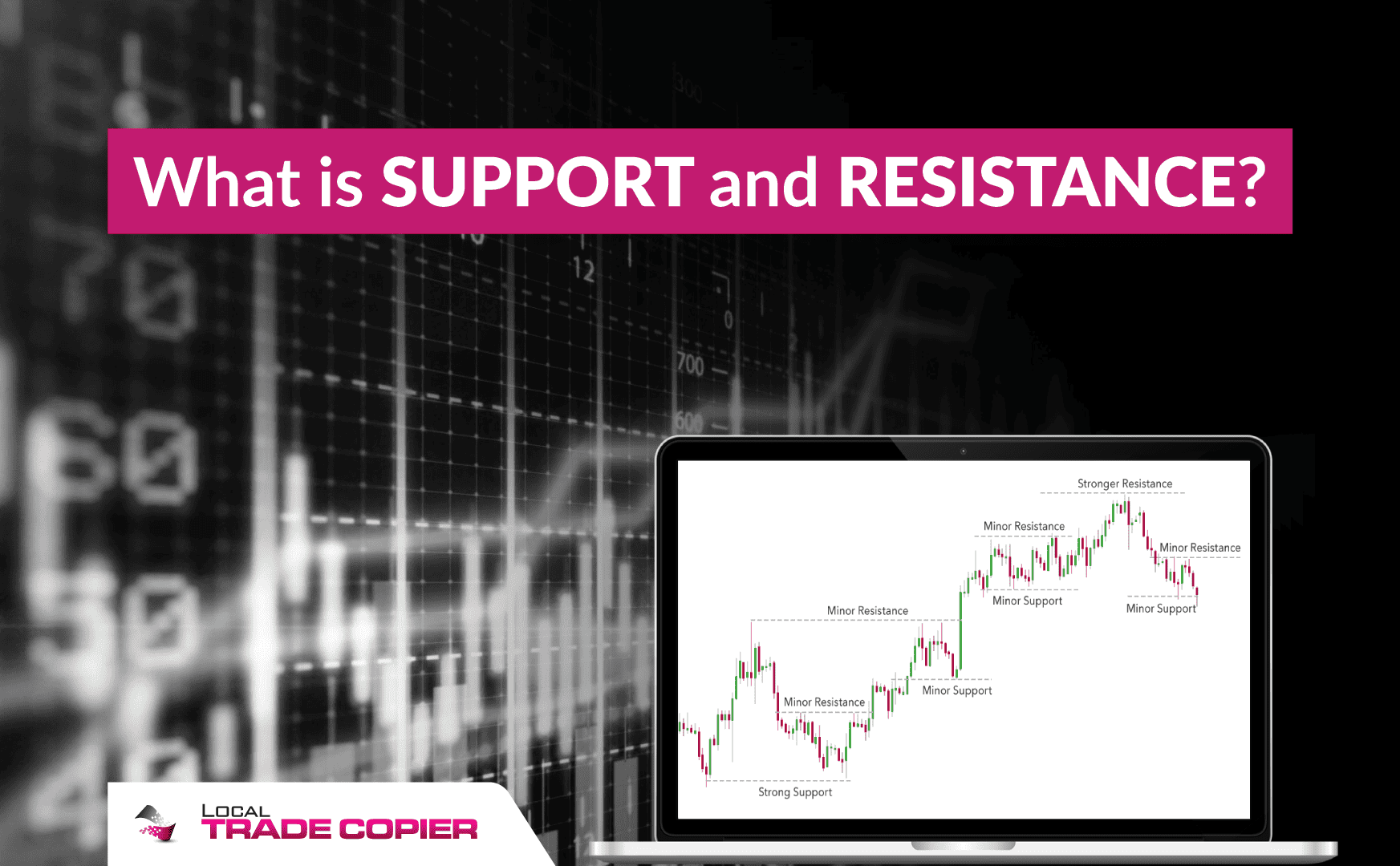 Support and Resistance