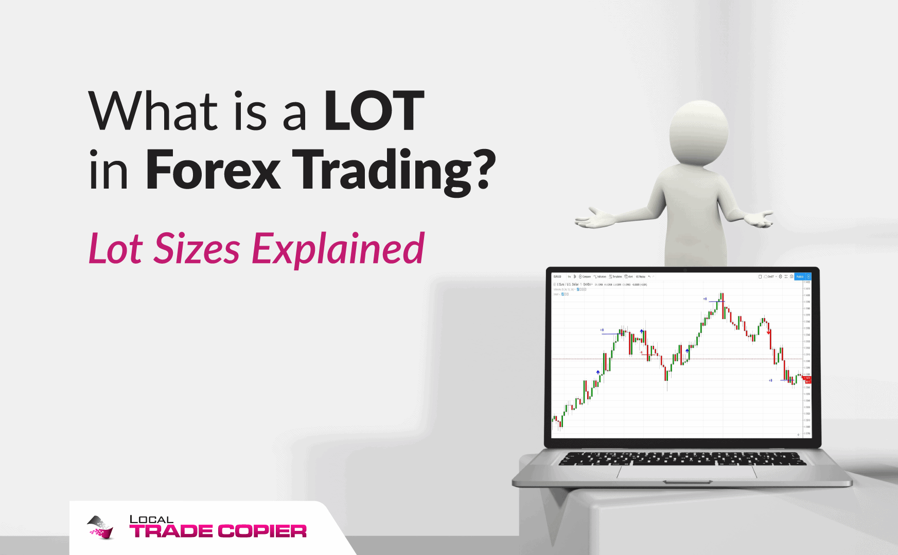 LOT in Forex Trading