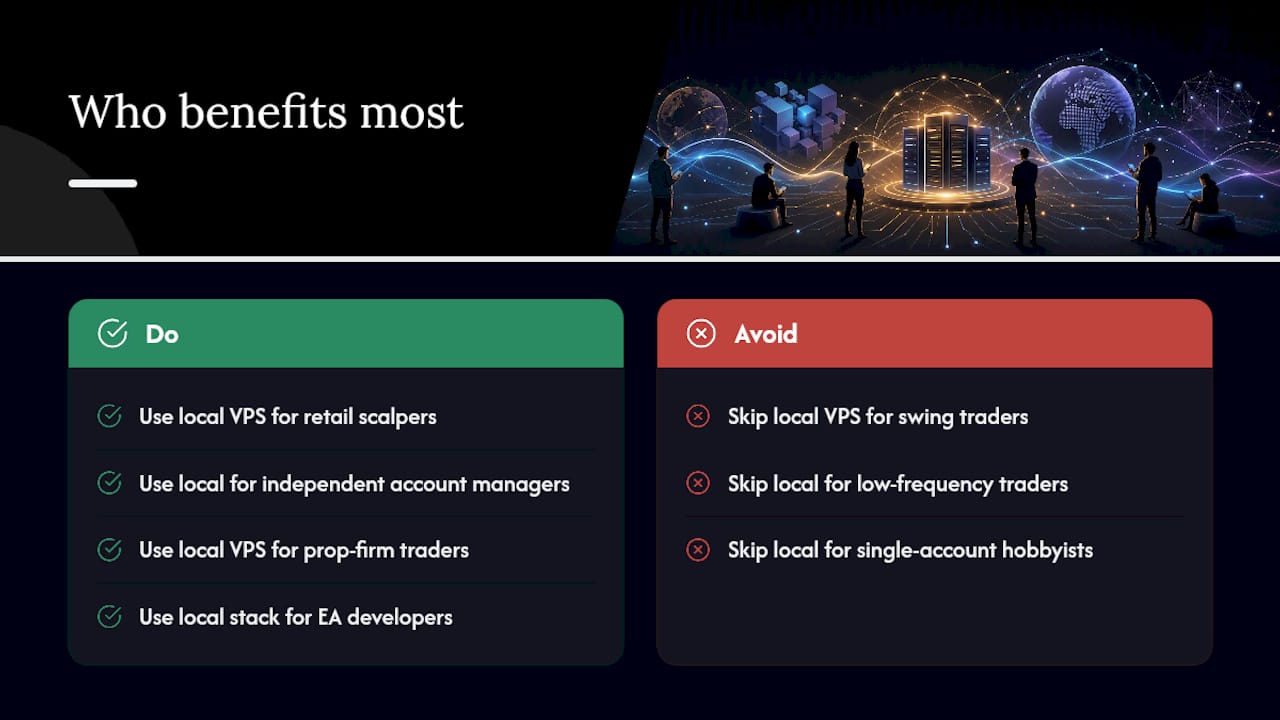 Who benefits most from local trade copying? — overview diagram