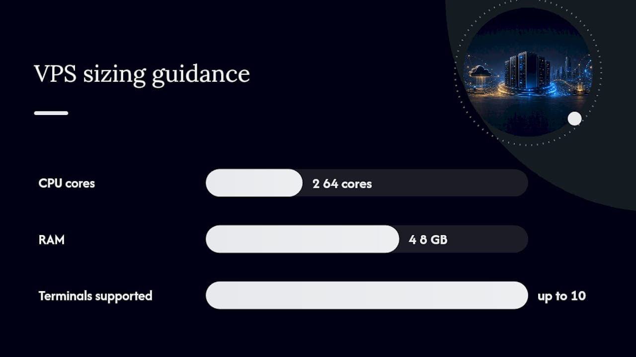 Technical checklist for a local trade copier setup — overview diagram
