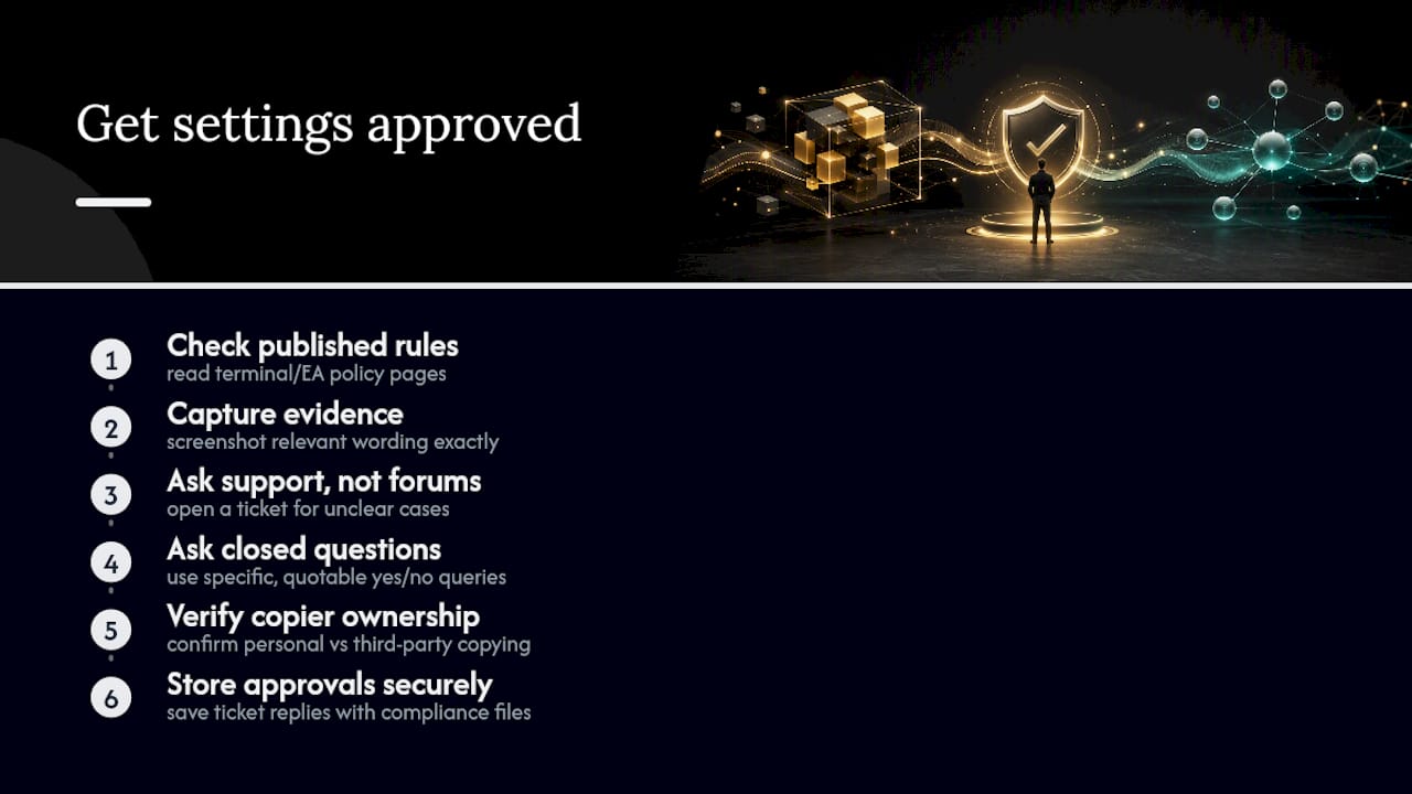 How to get your trading settings approved by a prop firm — overview diagram