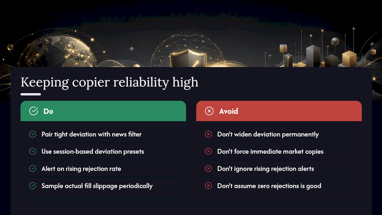 Keeping Copy Reliability High Without Overpaying in Slippage — overview diagram