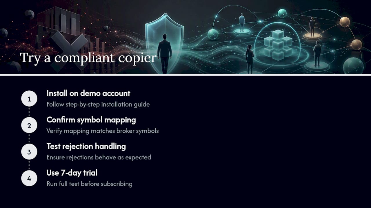 Ready to Test a Compliant Copier Setup in Your Own Environment — overview diagram