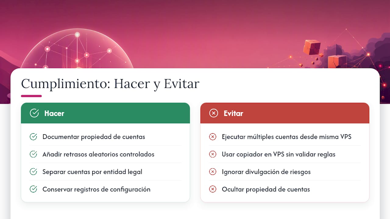 Riesgos de cumplimiento y detección en firmas propietarias — overview diagram