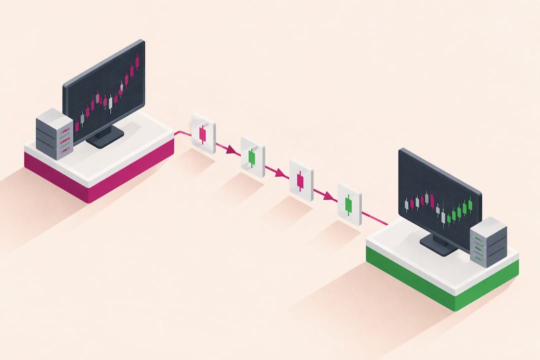 Isometrische Titelseite für automatisiertes MT4 Copy-Trading