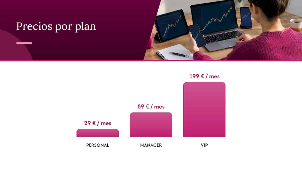 Alternativa práctica para ejecutar en distintos horarios entre varias cuentas — overview diagram