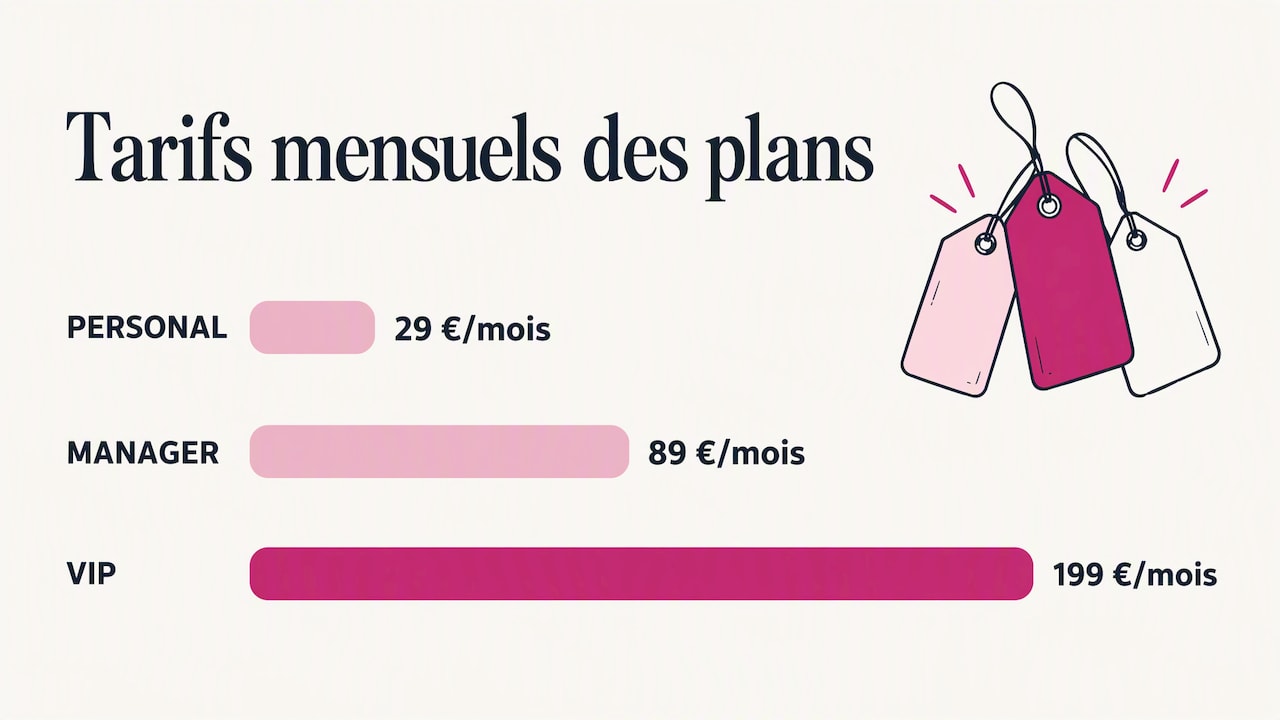 Démarrer avec Local Trade Copier : essais, plans et guides pratiques — overview diagram