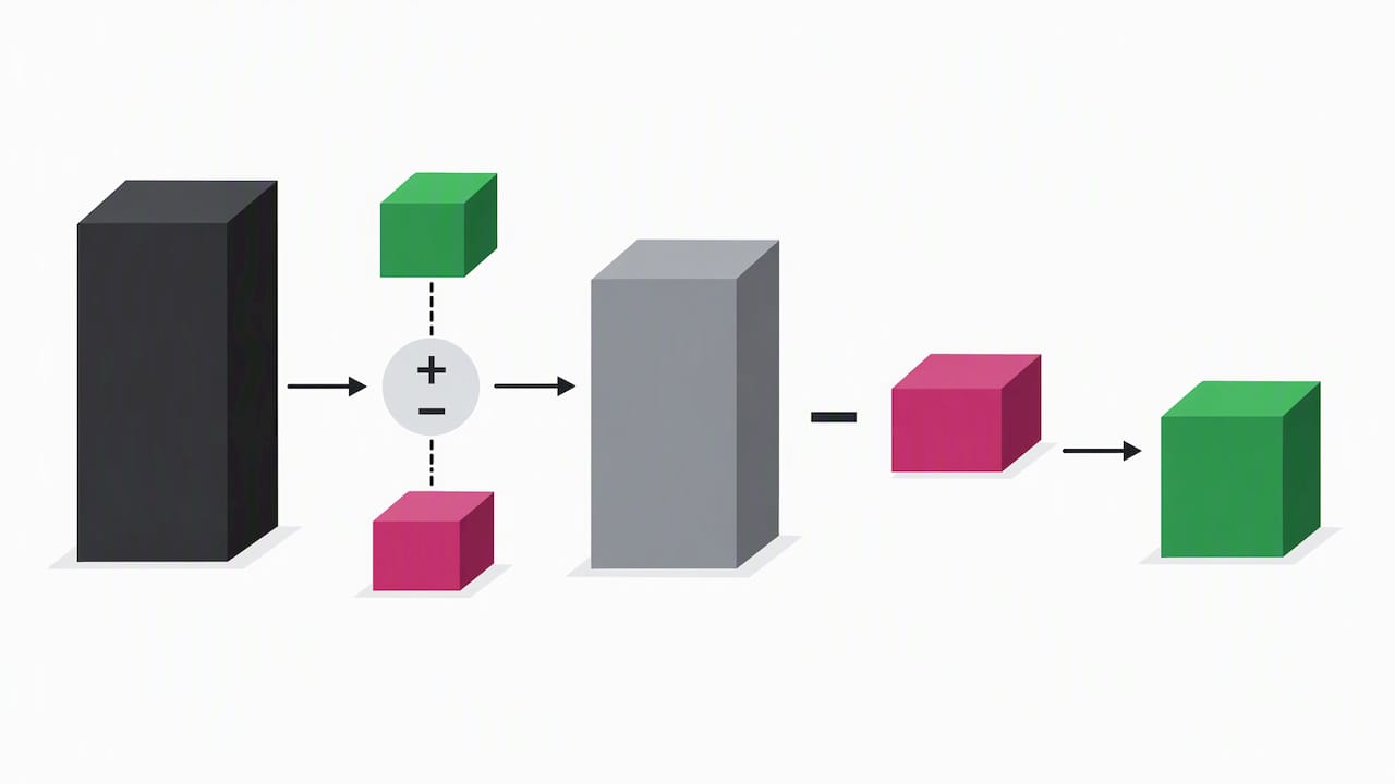 Balance equity and free margin relationship