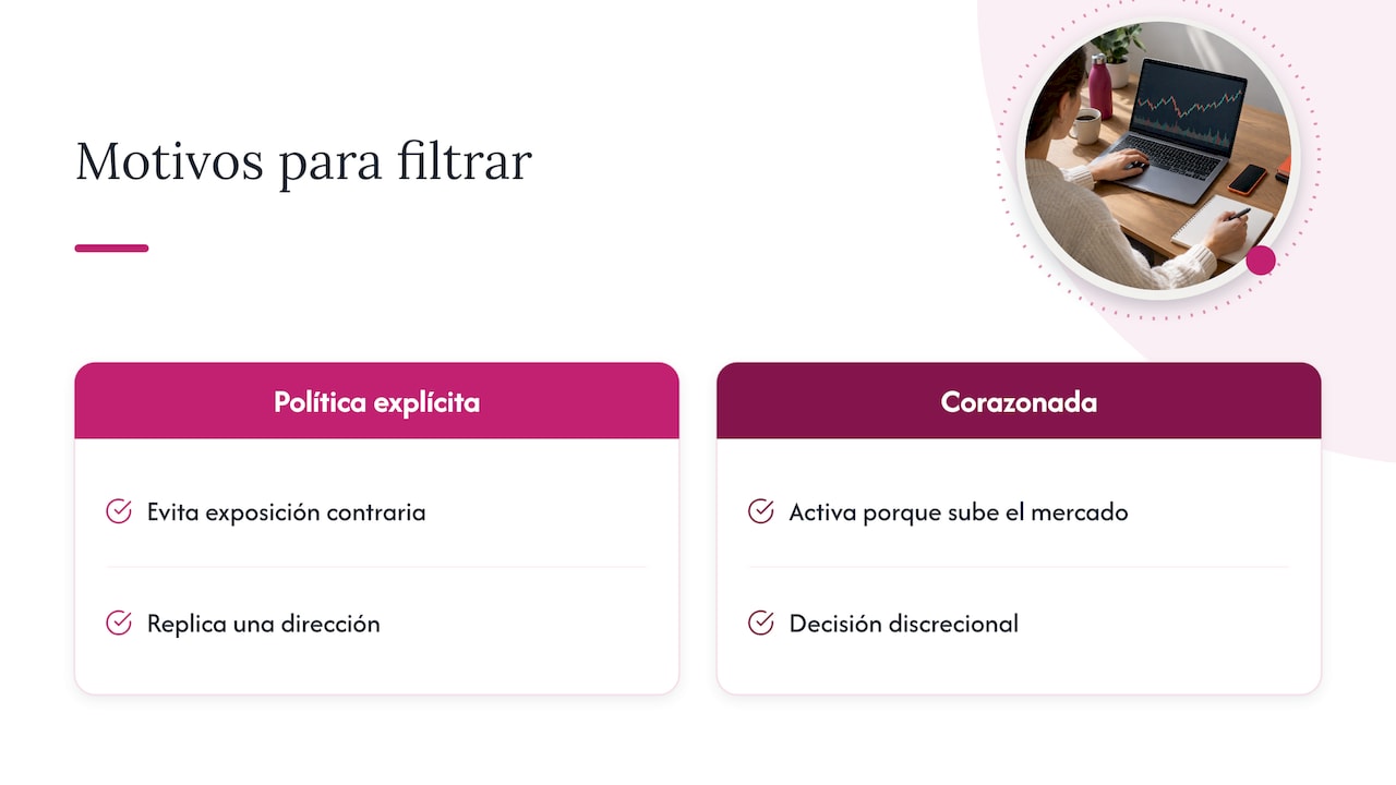 Cuándo tiene sentido filtrar por dirección en la operativa profesional — overview diagram