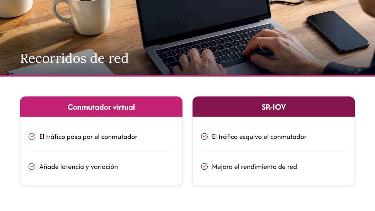 Comparación del tráfico virtual con red acelerada
