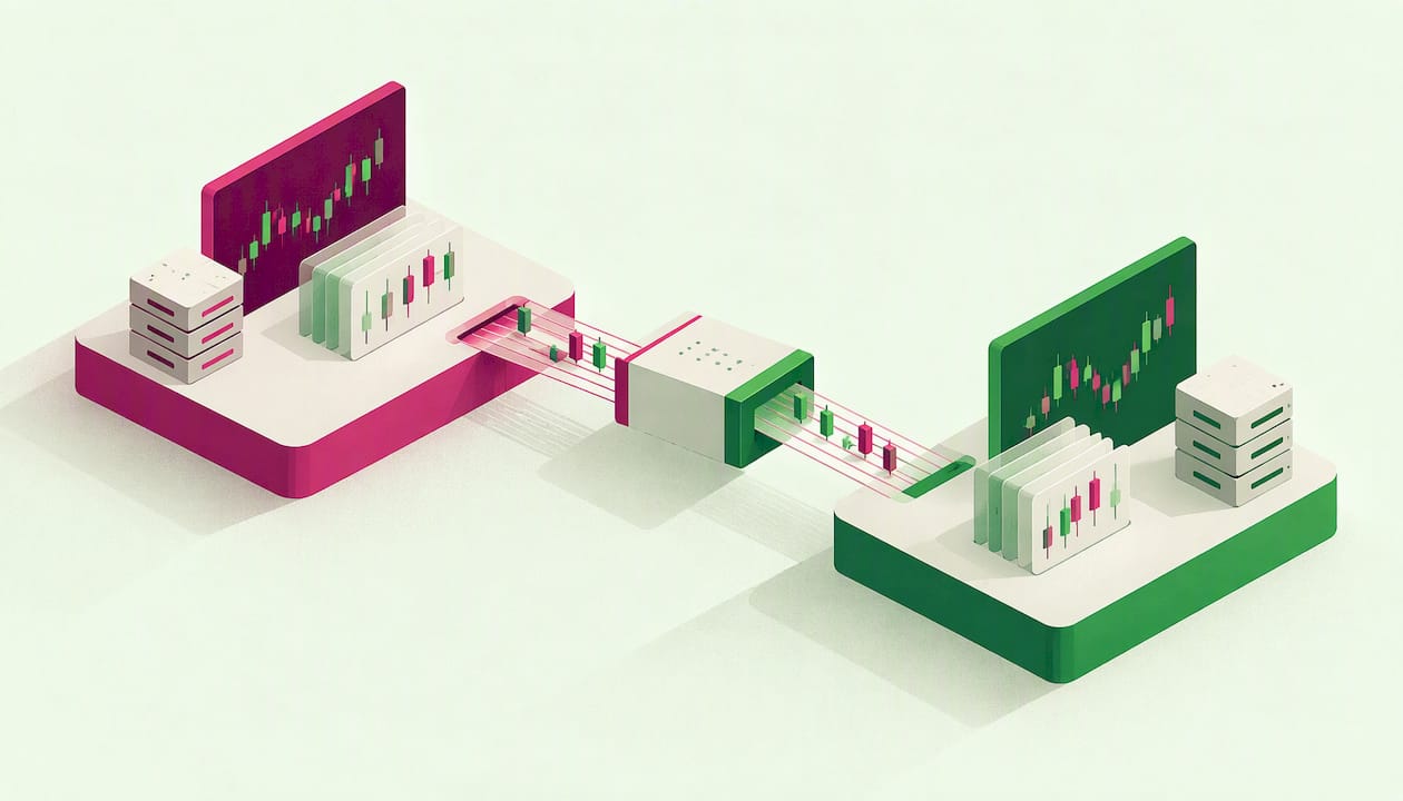 Conexión geométrica entre dos plataformas de trading