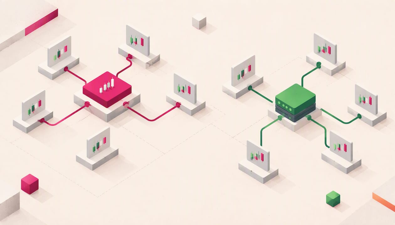 Deux architectures géométriques pour la copie de transactions