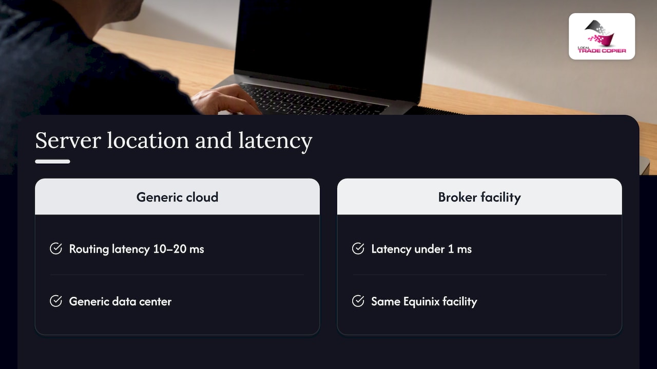 Location beats specs — overview diagram