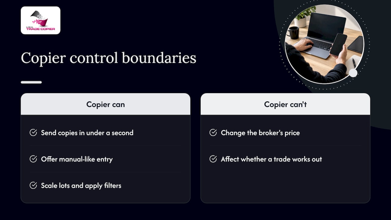 Our perspective: why the copier is not the variable — overview diagram