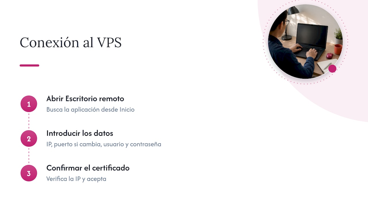 Paso 1: conéctate al VPS por Escritorio remoto — overview diagram