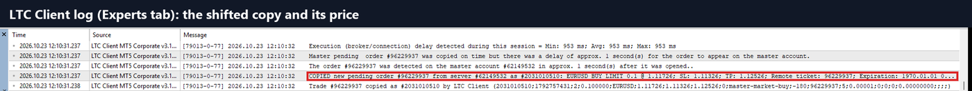LTC Client Experts log showing the copied Buy Limit at 1.11726